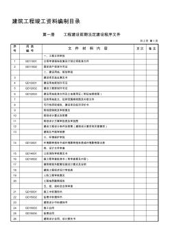 建筑工程竣工资料编制目录资料