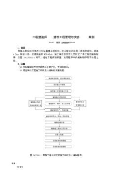 建筑工程管理與實務案例分析