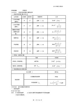 建筑工程經(jīng)濟公式