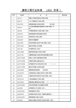 建筑工程行业标准(JGJ目录)