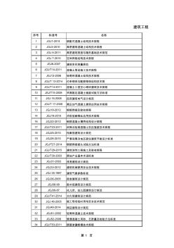 建筑工程行业标准目录2015