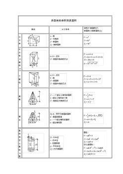 建筑工程计算公式大全2007