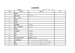 建筑工程计量与计价课程设计汇总表工程计价表