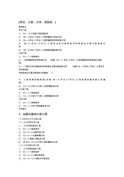 建筑工程详细报验资料