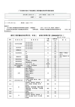 建筑工程质量检测收费标准