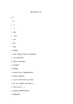 建筑工程質(zhì)量檢測(cè)項(xiàng)目一覽表