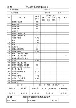 建筑工程质量评定表(46页)(优质版)