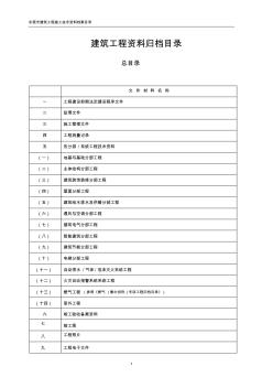 建筑工程资料归档目录(2017年3月1日以后开工)