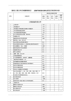 建筑工程资料归档资料内容