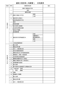 建筑工程资料档案管归档清单