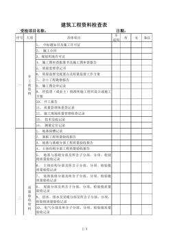 建筑工程资料检查表