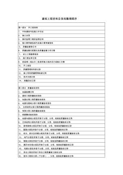 建筑工程資料目錄和整理順序