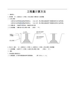 建筑工程量計(jì)算方法(含圖及計(jì)算公式)