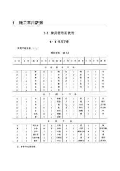 建筑常用符號和代號