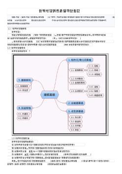 建筑幕墙施工中的问题解析