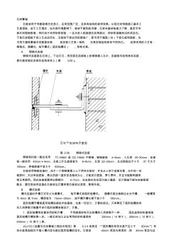 建筑幕墻石材面板安裝資料