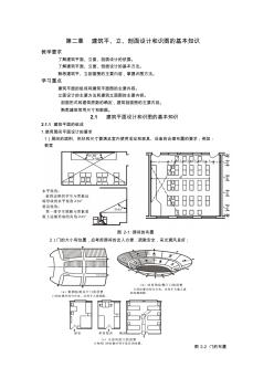 建筑平立剖面設(shè)計(jì)和識(shí)圖的基本知識(shí)教學(xué)要求了解建筑