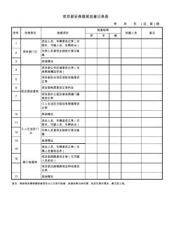 建筑施工-保安值班巡視記錄(項目部)