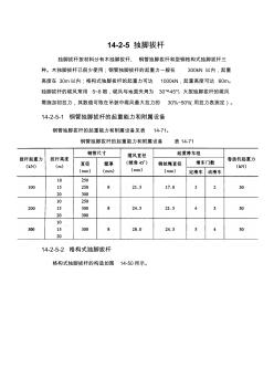 建筑施工之独脚拔杆 (2)