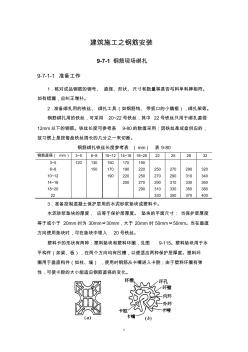 建筑施工之鋼筋安裝