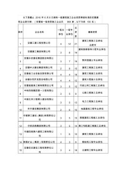 建筑施工企业一级资质