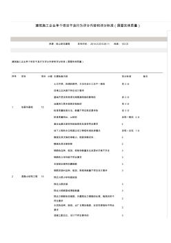 建筑施工企业单个项目不良行为评分内容和评分标准