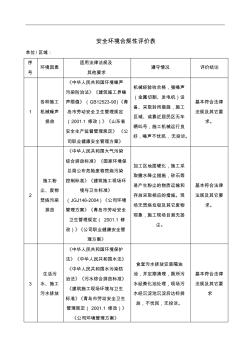 建筑施工企业安全环境合规性评价表