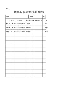 建筑施工企业安全生产管理人员培训班回执表