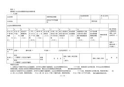 建筑施工企业安全管理体系动态考核标准[001]