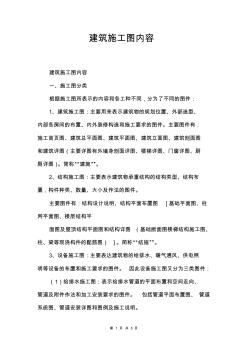 建筑施工图内容
