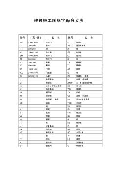 建筑施工圖字母