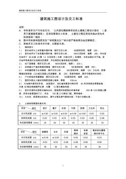 建筑施工图设计及交工标准-全