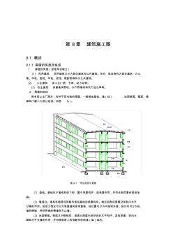 建筑施工图识图(从事建筑初学者)