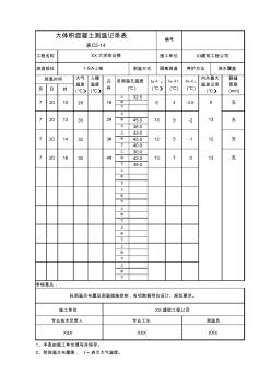 建筑施工大体积混凝土测温记录表表C