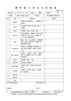 建筑施工安全日檢查表