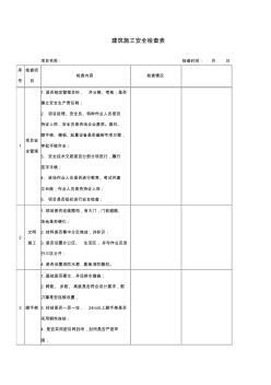 建筑施工安全检查表1