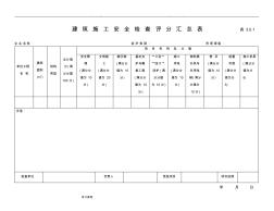 建筑施工安全检查表大全 (2)