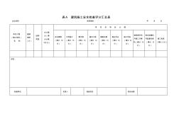 建筑施工安全檢查評分表JGJ59-2011
