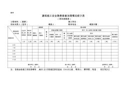 建筑施工安全隱患排查治理情況統計表