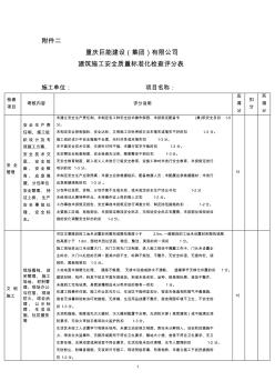 建筑施工安全质量标准化检查评分表