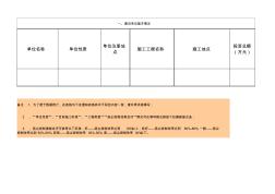 建筑施工揚(yáng)塵污染控制情況表