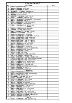 建筑施工相关规范大全目录