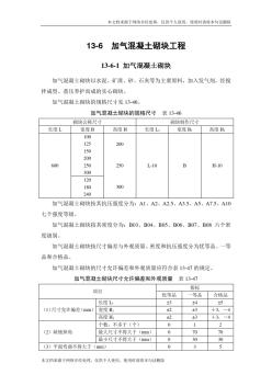 建筑施工砌體工程13-6加氣混凝土砌塊工程