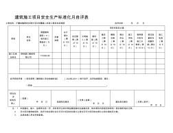 建筑施工項目安全生產(chǎn)標準化月自評表