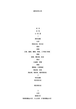 建筑材料分类 (3)