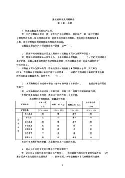 建筑材料常见问题解答第5章水泥