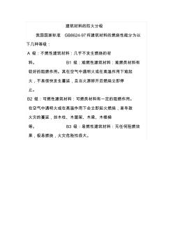 建筑材料的防火分級(jí)