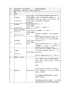 建筑材料送检取样标准(20200618165639)