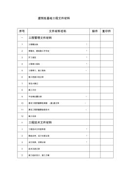 建筑桩基础工程文件材料