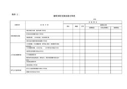 建筑消防设施巡查记录表(本单位每天一次)